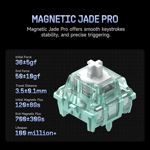 Image of IQUNIX EZ80 Hall Effect Gaming Keyboard Wired, 75% Magnetic Keyboard with Rapid Trigger, RGB Backlit Hot-Swappable Linear Switches, Aircraft-Grade Aluminum Body (Magnetic Jade Pro)