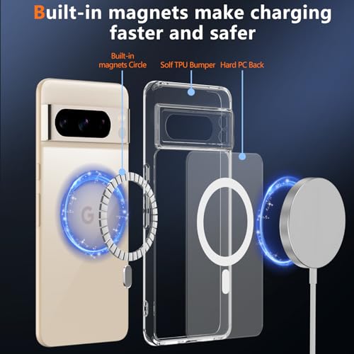 Coque Pixel 8 Pro transparente antichoc en polycarbonate rigide et dos magnétique - 4