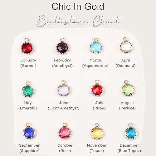 Birthstone Necklace for Mom 1 to 5 Kids Names and Birth Month Stones, Custom Family Jewelry for Women, Personalized Birthday Day, Mother's Day Gift for Wife Girlfriend, Grandma, 18k Gold Plated4