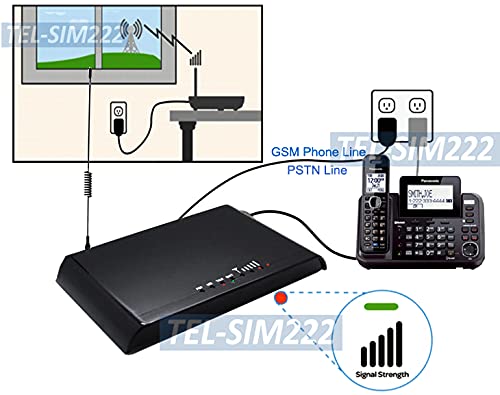 Amazon | 3G GSM 携帯電話 SIMカード - 固定用有線電話アダプター