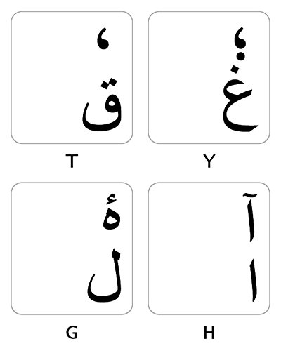 Electronikz - Online-Welcome FARSI (Persian) Transparent Background ...