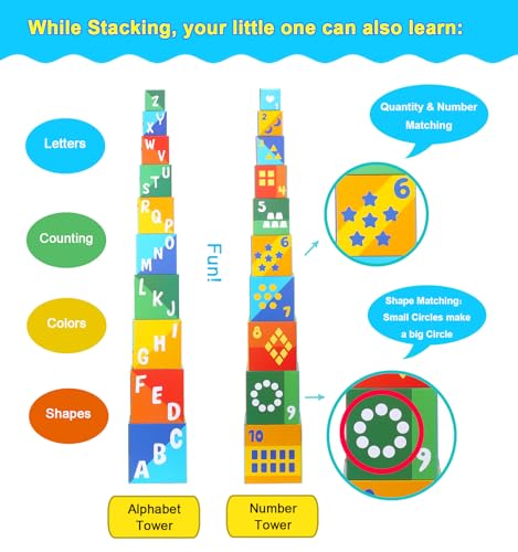 Beeqoo UT7001H12 Animal Sorting And Stacking Blocks - Educational Abc & Numbers Toy For Babies And Toddlers - Montessori Learning Tower -10 Nesting Cubes Building Set thumb #3