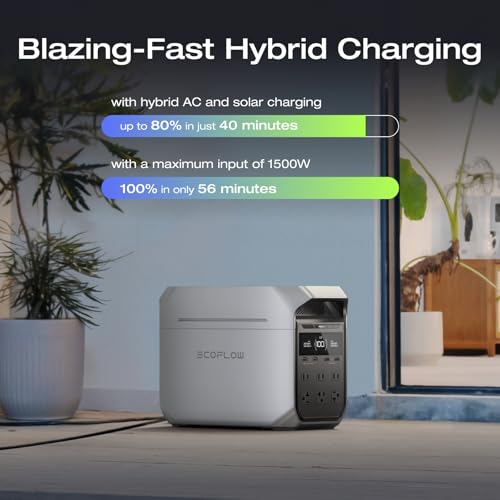 ef ecoflow solar generator delta 3 plus with 220w bifacial solar panel 1000w solar input lfplifepo4 battery portable power station for home backup power camping amp rvs