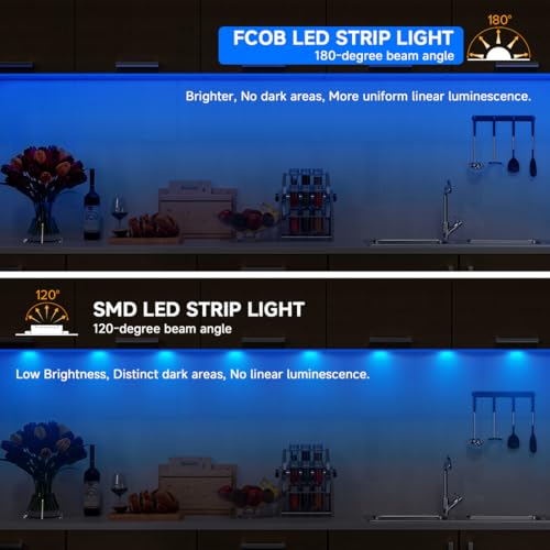 Image of BTF-LIGHTING FCOB COB LED Strip Lights 5V USB Powered Blue Color for TV