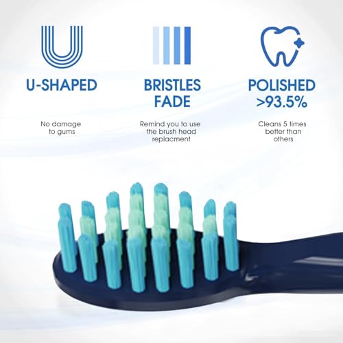 Image of Obvie Sonic Electric Toothbrush For Adults With 5 Modes, 3 Brush Heads, Rechargeable & IPX7 Waterproof, 30-Day Battery Backup, Automatic Power Toothbrush for Men Woman (Blue)