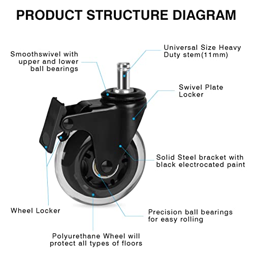 Hirate 5 Pack Office Chair Casters (2 With Brakes, 3 Without), 3" Lockable Heavy Duty Swivel Caster Replacements Smooth Rolling For Hardwood Floor Carpet #TOP4
