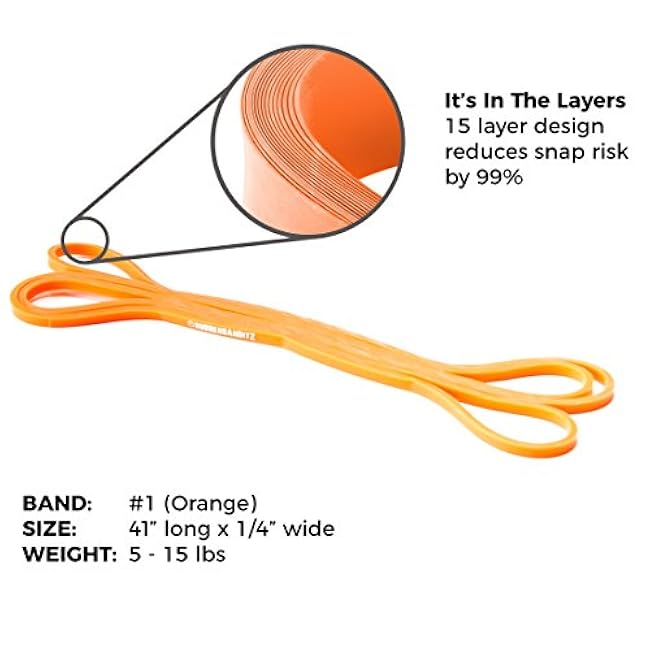 Rubberbanditz Pull Up Assist Resistance Bands Heavy Duty Loop Exercise Workout Bands for Powerlifting, Mobility, and Stretching