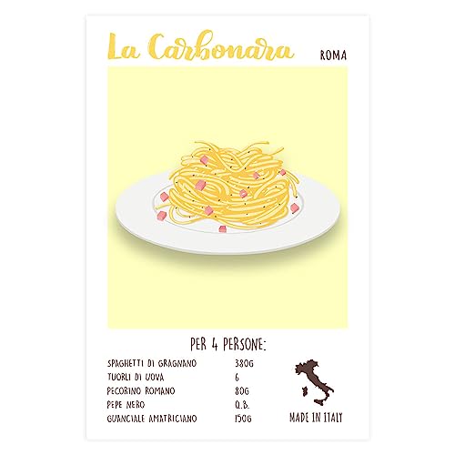 Vulfire Stampa da Parete la Carbonara, Piatto