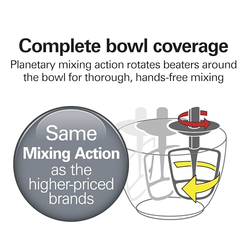 Stand Mixer For Dough