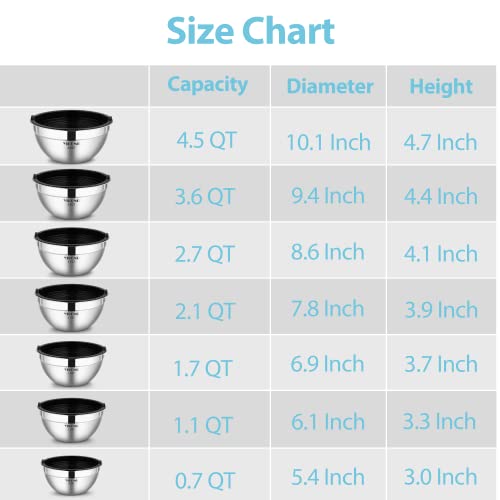 Yihong Stainless Steel Mixing Bowls Set, 7 Piece Metal Mixing Bowls With Lids Set For Kitchen, Nesting Steel Mixing Bowls Ideal For Baking, Prepping, Cooking, And Serving Food #TOP5