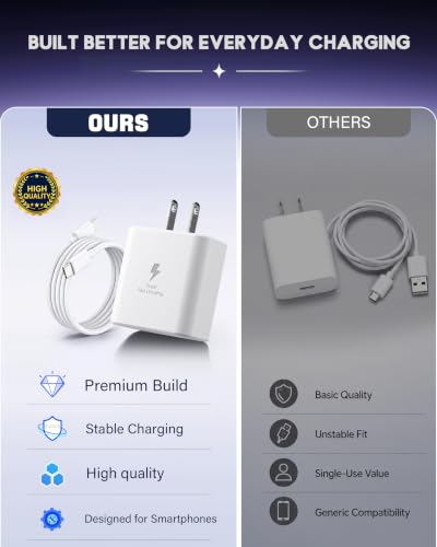 Image of Phone 17 16 Charger Fast Charging, 45W Type C Chargers USB C Charger Block | for Phone 17 /16 /16 Pro Max /15 /15 Pro Max /15 Plus /Galaxy S26 S25 S24 S23 S22 S21-White,with Long 6FT USB-C Charging Cables