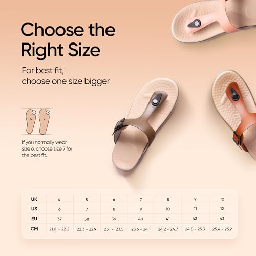 Image of Frido Cloud Comfort Sandal for Women | Lightweight Footwear with Soft PU Bounce-Back Cushioned Footbed | Arch & Heel Support | Anti-Skid Sole, Adjustable Buckle Strap | Home & Outdoor Women's Footwear