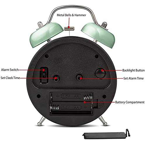 Bernhard Products Analog Alarm Clock 4" Twin Bell Green Silent Non-Ticking Quartz Battery Operated Extra Loud With Backlight For Bedside Table Vintage Retro Style, Decorative Desk Clocks (Pistachio) #TOP4