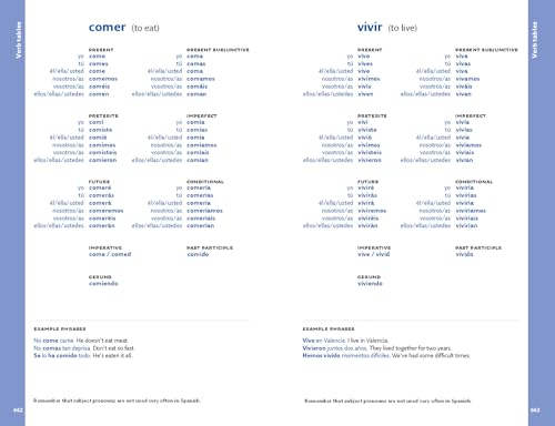 Easy Learning Spanish Dictionary: Trusted support for learning (Early English Skills) - Image 6