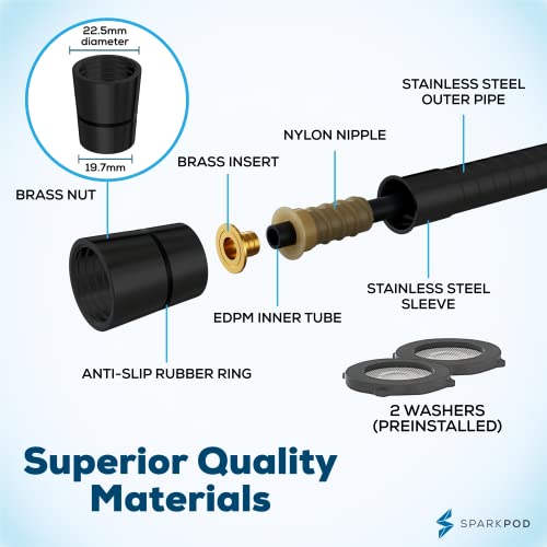 SparkPod Quick Install Shower Hose Replacement, 79 Inches Stainless Steel & Brass Connectors for No-Tools Installation - Image 2