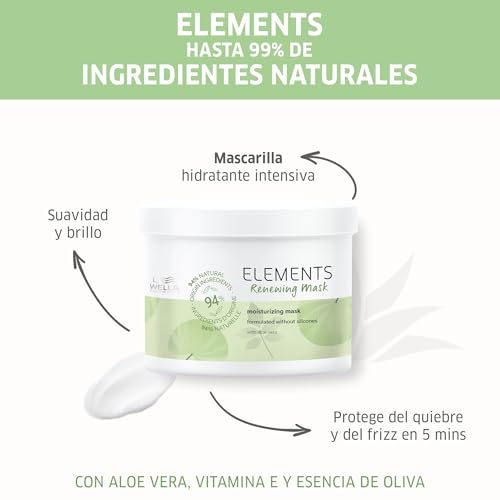 Image of Wella Professionals Elements Renewing Mask Paraben Free(500ml)