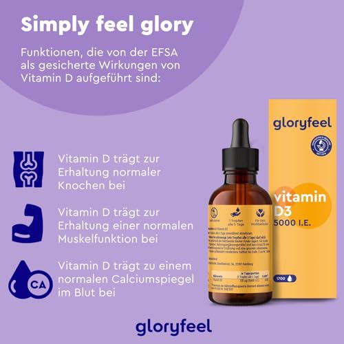 Vitamin D3 5000 I.E. pro Tropfen, Hochdosiert - 50ml (flüssig) in MCT-Öl aus Kokos - Vitamin D3 Tropfen hoch bioverfügbar und stabil - Laborgeprüft, ohne Zusätze in Deutschland hergestellt