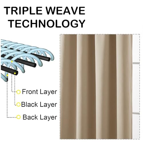 Image of Blackout Curtains for Small Window Treatment, Light Blocking Short Kitchen Window Curtains Over Sink, Dual Rod Pocket Half Window Tiers for Bathroom Basement, 2x40Wx36L, Biscotti Beige