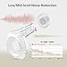 Yawsoy Reusable Ear Plugs, Low-/Mid-Level Noise Reduction Earplugs with Clear Speech for Conversation, Work, Social Gatherings & Noise Sensitivity, 15-18 dB (SNR), 6 Pair Ear Tips in S/M/L, Clear