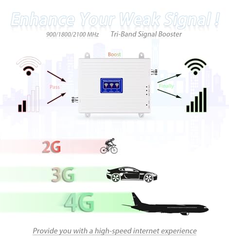 Generic Amplificador de Sinal Celular Tri-Banda para Uso Doméstico, com Antena Omni (Funciona na UE