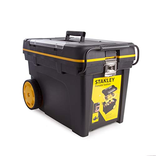 Stanley 192902 Clearance