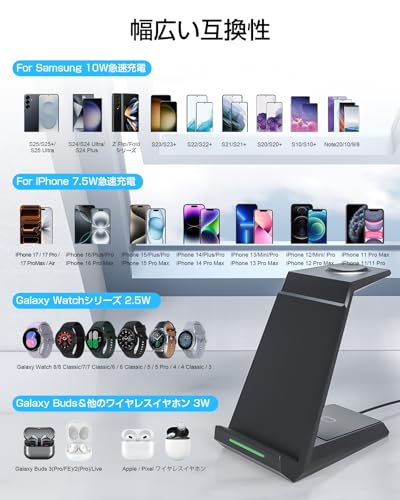 NANAMI 3in1 ワイヤレス充電器 (ギャラクシー専用) 急速充電 Galaxy Watch対応 Galaxy Z Flip/Foldシリーズ/S25/S24/S23/S22/S21(Ultra) ギャラクシーウォッチ 6/5/5 Pro/4/3 Galaxy Buds 2 Pro/+ USB-C 20W出力アダプター付き 置くだけ 充電スタンド 新生活応援 春のギフト ブラック
