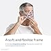 ResMed AirFit/AirTouch F20 Headgear - Replacement CPAP Headgear - Frame System & Full Face Cushion Not Included - Premium CPAP Accessories - Large, Blue