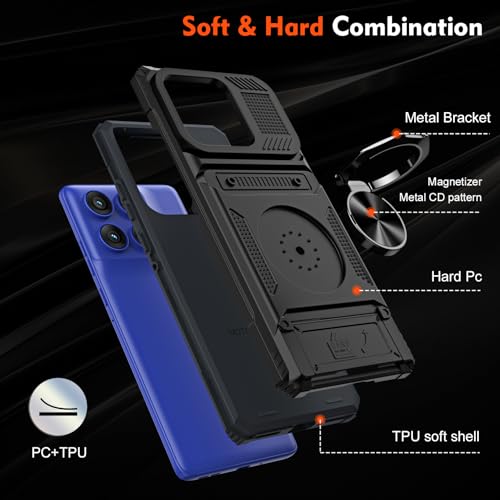 Coque de protection intégrale pour Moto Edge 60 Pro robuste LM - 5