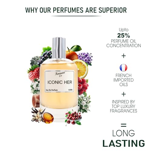 Image of Iconic Her | Luxury Women Eau De Parfum | Fruity Sweet Vanilla | Perfume Spray for Women | Long Lasting Fragrance | Luxury Gift for Woman | 100 ml
