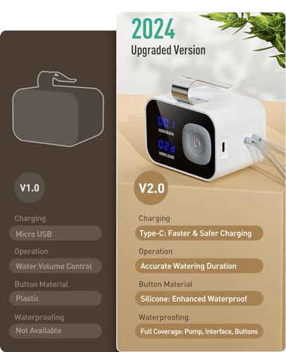 Kollea-Reliable-Automatic-Watering-System-for-Potted-Plants-Free-Watering-in-Seconds-Plant-Self-Auto-Watering-System-for-Vacation-Indoor-House-Drip-Irrigation-Kits-with-60-Day-DIY-Watering-Schedules