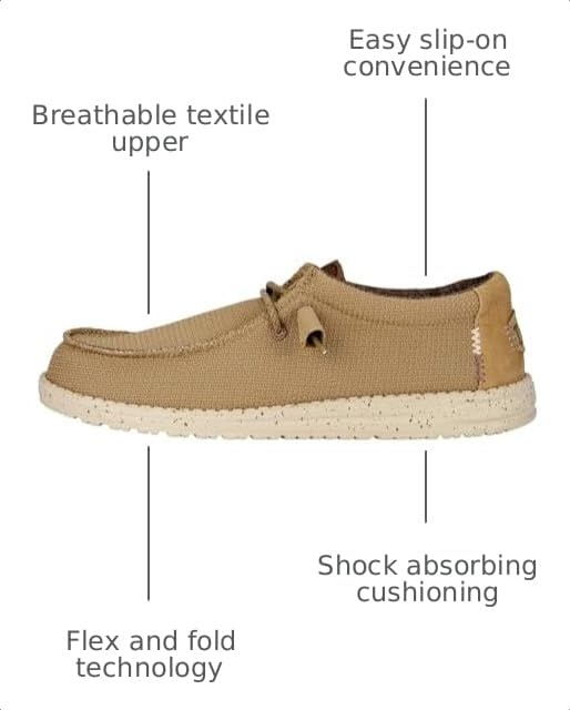 Image of HEYDUDE Men's Wally Sport Mesh Slip On Loafer | Elastic Laces | Speckled Outsole, Contrast Heel Panel, Rounded Toe, Reinforced Heel Stitching