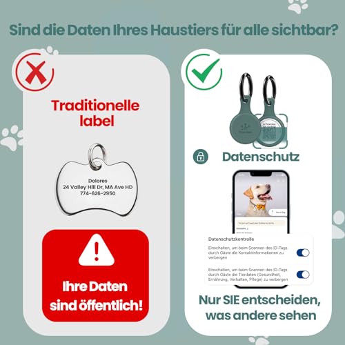 PawView Hundemarke mit QR-code & NFC- Adressanhänger Hunde für Halsband oder Geschirr mit Online-Profil Für kleine, mittelgroße und große Hunderassen,Gegen Verlust, Finder Scannt ohne App DE