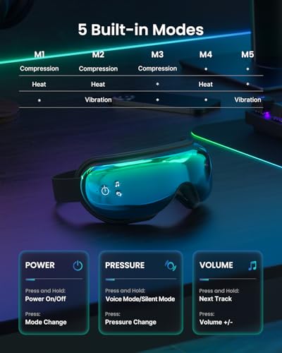 Image of RENPHO Eye Massager with Voice Control, Heated Eye Mask, Smart Sleep Mask, Eye Care with Bluetooth Music, Birthday Gifts for Men Women, Eyeris 1V