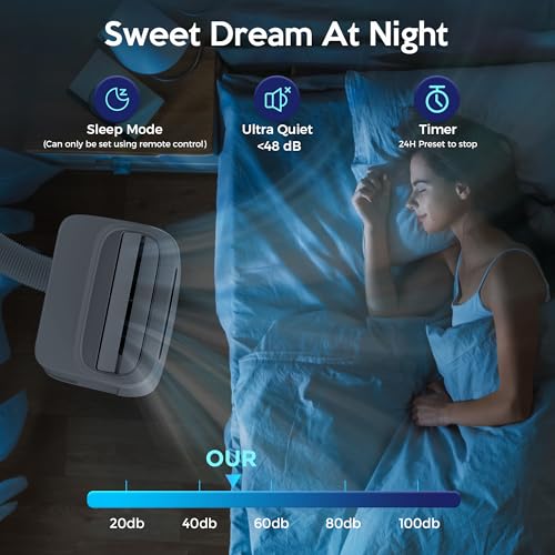 Image of 14000 BTU Portable Air Conditioners, Remote Control, 3 in 1 Free Stand Smart Cooling Portable AC Unit with Dehumidifier, Fan, Cools Room up to 700 sq.ft, 24H Timer, Windows Sealing Kit