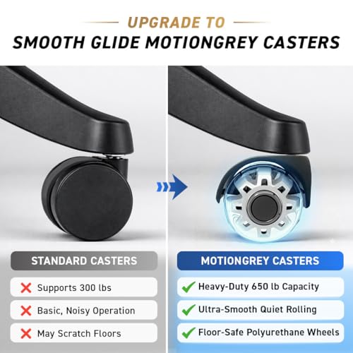 MotionGrey - Premium Dual Office Chair Wheels Replacement for Hardwood Floors, Chair Casters Replacement, Heavy Duty Desk Chair Wheels for Replacing Chair Mat, Rollerblade Casters (1)