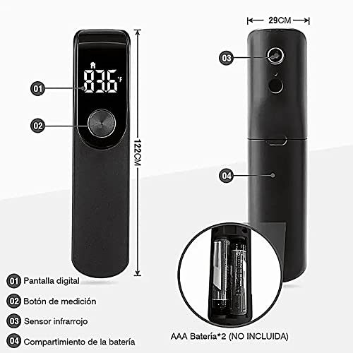 Monitores De Salud, Tools Imagen adicional