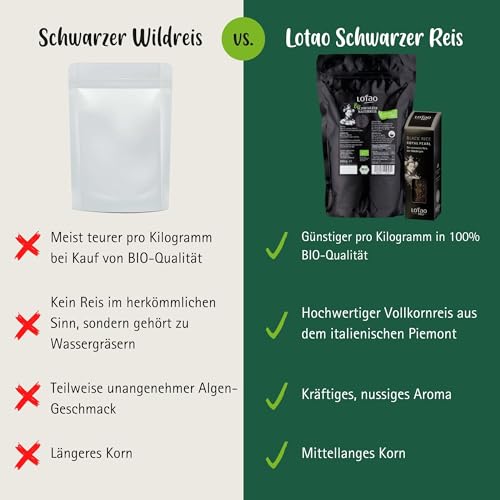 Lotao Schwarzer Reis (1x 1000g, Bio Qualität) ROYAL PEARL BLACK | Hochwertiger Bio Vollkornreis: Ohne Zusätze und ungeschält | Der schwarze Reis als Hingucker für Asia Küche: Thai Chinesisch uvm.
