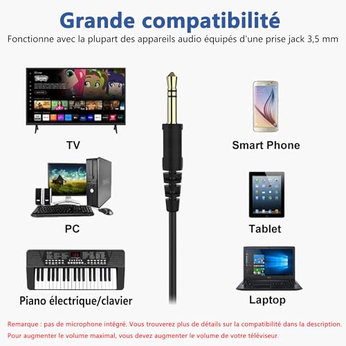 MOXKING Auriculares Cable extralargo de 19,5 pies/6 m para TV y PC, Control de Volumen, Cable en Espiral, Conector AUX 3,5 mm, diseño supraauricular para Personas Mayores con Problemas de audición - imagen 7