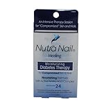Nutra Nail