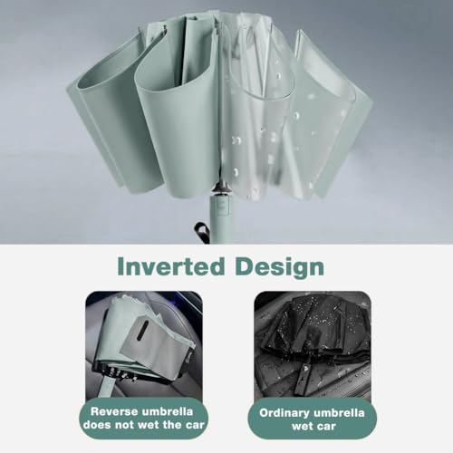 Image of PALAY Umbrella for Rain Auto Open Windproof Waterproof Umbrellas One-Button Open Folding Travel Umbrella with Aluminum Alloy Shaft, Fiberglass Ribs &Wide Strap