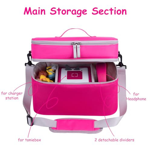 50% Off Bevegekos Travel Bag for Toniebox Sets - Image 4