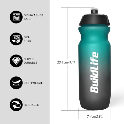 BuildLife Sport Water Bottle 2 Pack, 750ml Squeeze Bottle, BPA Free & Leak Proof Dishwasher Safe Cycling Bottles for Working Out, Fitness, Hiking, Outdoor Sports - Image 6