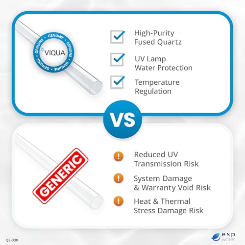 Repuesto Vaina de Cuarzo VIQUA QS-330 para Sistemas UV miniatura 6