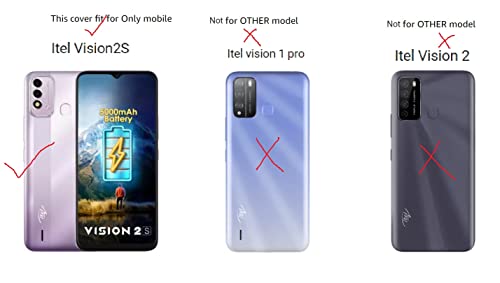 Image of COVERBLACK Rubber Back Cover for Itel P651L / Vision2S - Transparent