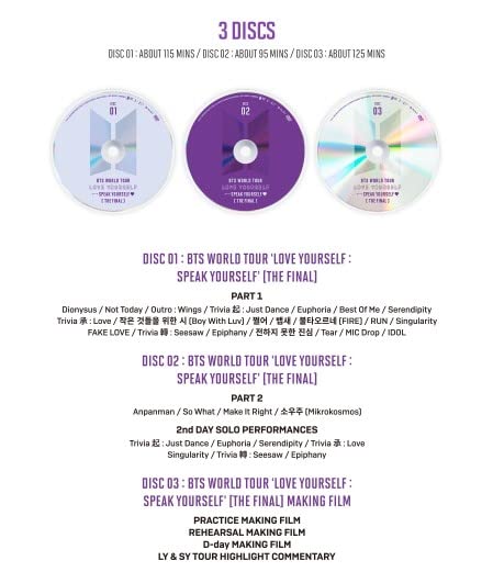 Miniatura 2 de BTS World Tour 'Love Yourself Speak Yourself' The Final - incl. 192pg Photobook, Folded Poster, Bookmark Set + Photocard