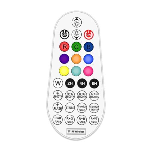 Image of MEIKEE 15W RGBW Landscape Lights Controller