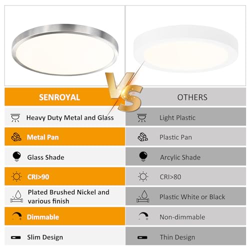 Image of Flush Mount Ceiling Light Fixture, 14 Inch LED Modern Kitchen Light, Slim Dimmable Brushed Nickel Flush Mount Light for Low Ceiling, Laundry, Hallway, Metal and Glass Lighting, 26W, 3000K