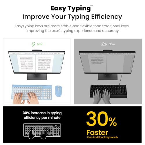 Image of cimetech Wireless Keyboard and Mouse Combo, Compact Full Size Wireless Keyboard and Mouse Set 2.4G Ultra-Thin Sleek Design for Windows, Computer, Desktop, PC, Notebook - Baby Blue