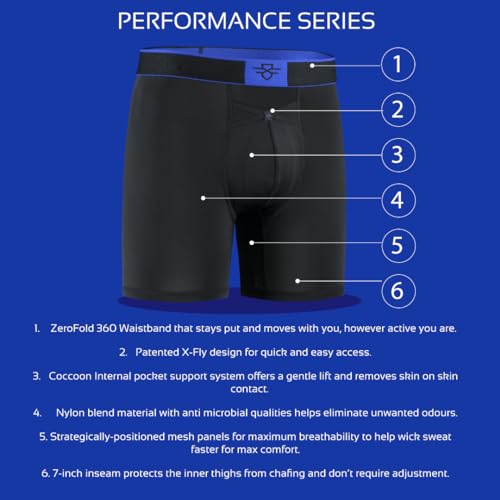 Men's Underwear PRO 7" Boxer Briefs, 24 Hour Comfort and Innovative Access, No Chafe, Breathable and Soft Material4