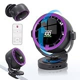 Ventilador de Mesa Silencioso con Clip, Ventilador Circulación de Aire Turbo, Potente y Portátil, Pantalla LED, 100 Velocidades, 720° Oscilación Horizontal y Vertical, para Dormitorio Oficina Cocina